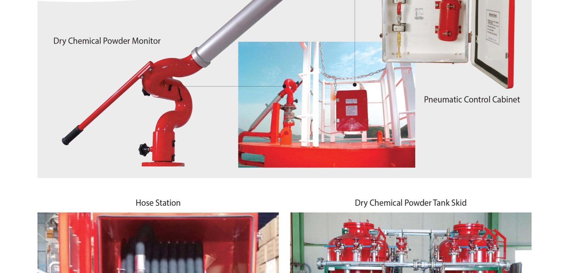 Dry Chemical Powder Fire Extinguishing System
